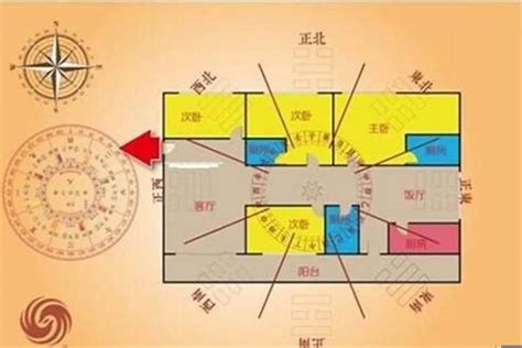 医院附近的房子 风水|住在有医院附近风水好吗 – 阳台对着医院如何化解